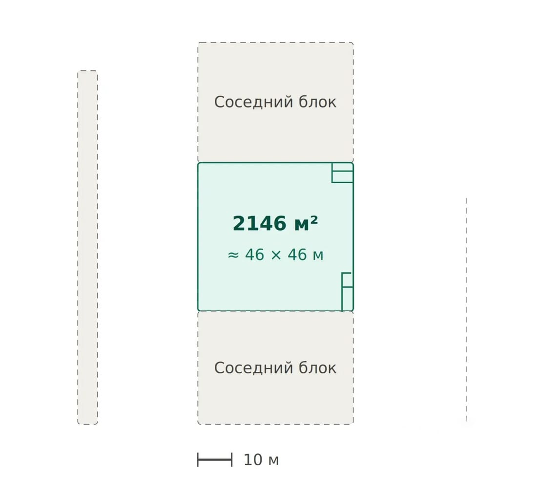 Сдается помещение свободного назначения, 2 146 м² — фото 1