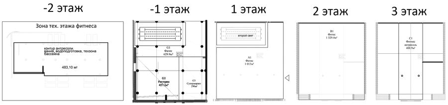 Свободное назначение